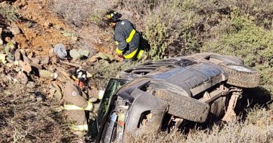 Accidente Vehicular con Volcadura en Carretera Vetagrande: Un Llamado a la Prudencia al Volante