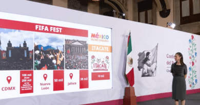 MÉXICO ES MARAVILLOSO Y ESTÁ DE MODA: PRESIDENTA CLAUDIA SHEINBAUM DESTACA RÉCORD HISTÓRICO DE 34.5 MILLONES DE VISITANTES EXTRANJEROS EN PRIMER CUATRIMESTRE DEL 2026
