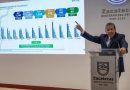 Con el Gobernador David Monreal, se ha invertido cinco veces más presupuesto en carreteras que en la administración anterior