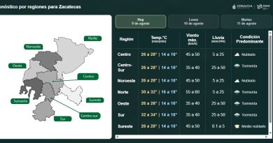 PRONOSTICAN LLUVIAS FUERTES ESTE DOMINGO EN EL SUR DE ZACATECAS