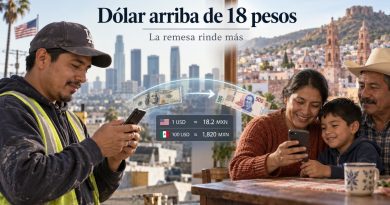 Dólar arriba de 18 pesos: para familias que reciben remesas, “el dinero rinde más”