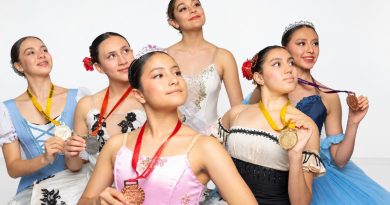 Estudiantes de Aguascalientes destacan en concurso internacional de danza clásica en la Ciudad de México