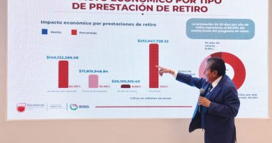 David Monreal anuncia casi 400 mdp para retiro voluntario y descuentos de hasta 65% en adeudos vehiculares en Zacatecas